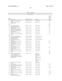 Bacillus licheniformis chromosome diagram and image