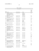 Bacillus licheniformis chromosome diagram and image