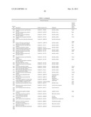 Bacillus licheniformis chromosome diagram and image