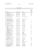 Bacillus licheniformis chromosome diagram and image