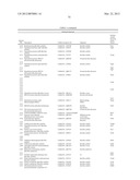 Bacillus licheniformis chromosome diagram and image