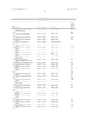 Bacillus licheniformis chromosome diagram and image