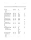 Bacillus licheniformis chromosome diagram and image