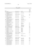 Bacillus licheniformis chromosome diagram and image