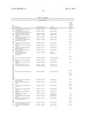 Bacillus licheniformis chromosome diagram and image