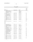 Bacillus licheniformis chromosome diagram and image