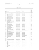 Bacillus licheniformis chromosome diagram and image