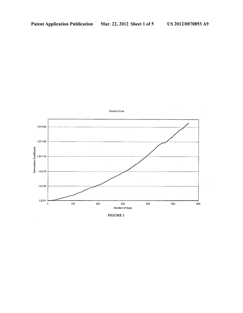 METHODS FOR PRODUCING NONADHERENT AVIAN CELL LINES - diagram, schematic, and image 02