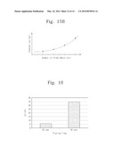 MICROANALYSIS METHODS AND SYSTEMS USING FIELD EFFECT TRANSISTOR diagram and image