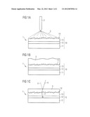 METHOD FOR PRODUCING A LIGHT-EMITTING DIODE diagram and image