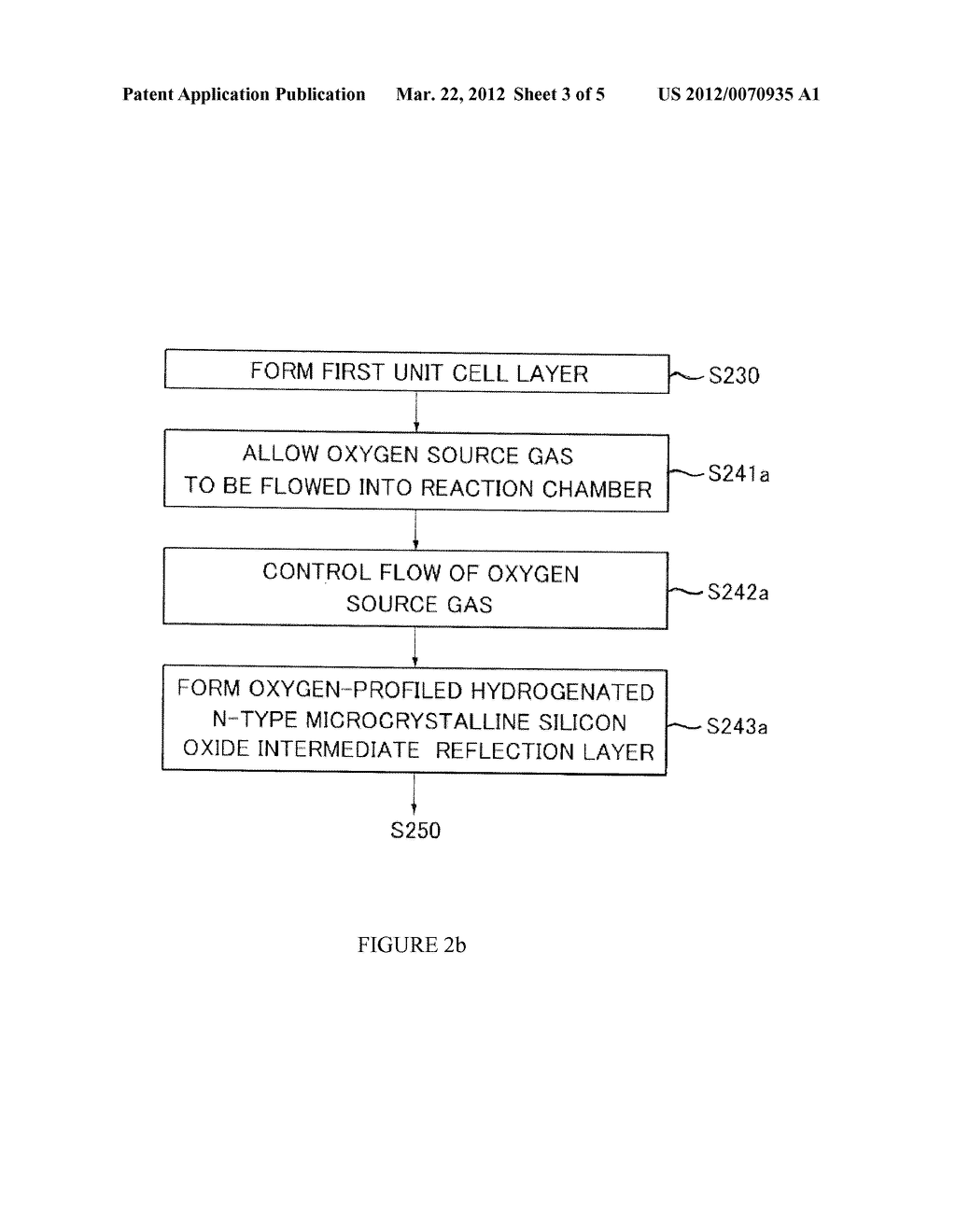 TANDEM THIN-FILM SILICON SOLAR CELL AND METHOD FOR MANUFACTURING THE SAME - diagram, schematic, and image 04