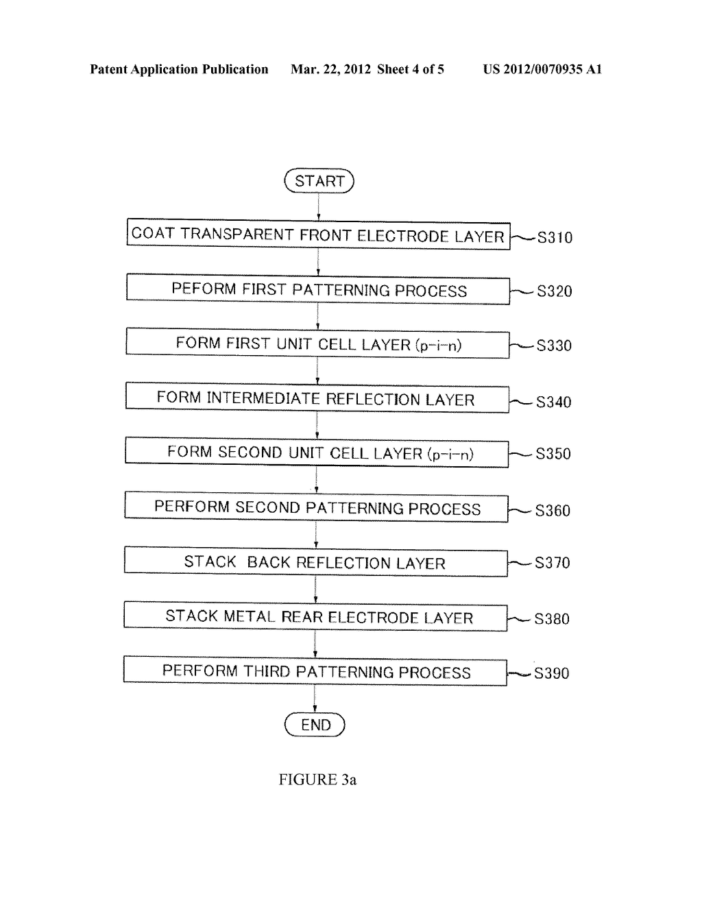 TANDEM THIN-FILM SILICON SOLAR CELL AND METHOD FOR MANUFACTURING THE SAME - diagram, schematic, and image 05