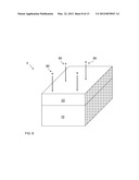 INDUCING STRESS IN FIN-FET DEVICE diagram and image