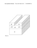 INDUCING STRESS IN FIN-FET DEVICE diagram and image