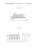 Method of Manufacturing a Semiconductor Device diagram and image