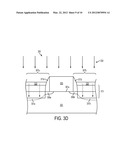 METHODS OF FORMING INTEGRATED CIRCUITS diagram and image