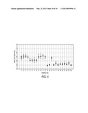 METHODS OF FORMING INTEGRATED CIRCUITS diagram and image