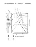 SEMICONDUCTOR DEVICE AND METHOD FOR MANUFACTURING THE SAME diagram and image