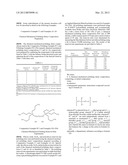 Slurry Composition Having Tunable Dielectric Polishing Selectivity And     Method Of Polishing A Substrate diagram and image