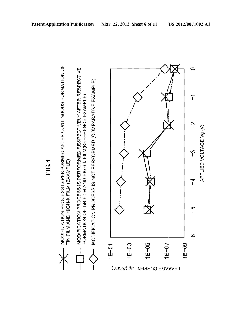 METHOD OF MANUFACTURING SEMICONDUCTOR DEVICE AND SUBSTRATE PROCESSING     APPARATUS - diagram, schematic, and image 07
