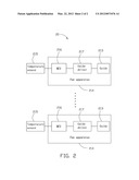 CONTAINER DATA CENTER AND HEAT DISSIPATION SYSTEM diagram and image