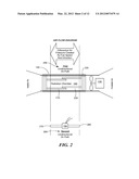 Positive Air Pressure Isolation System diagram and image