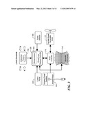 Positive Air Pressure Isolation System diagram and image