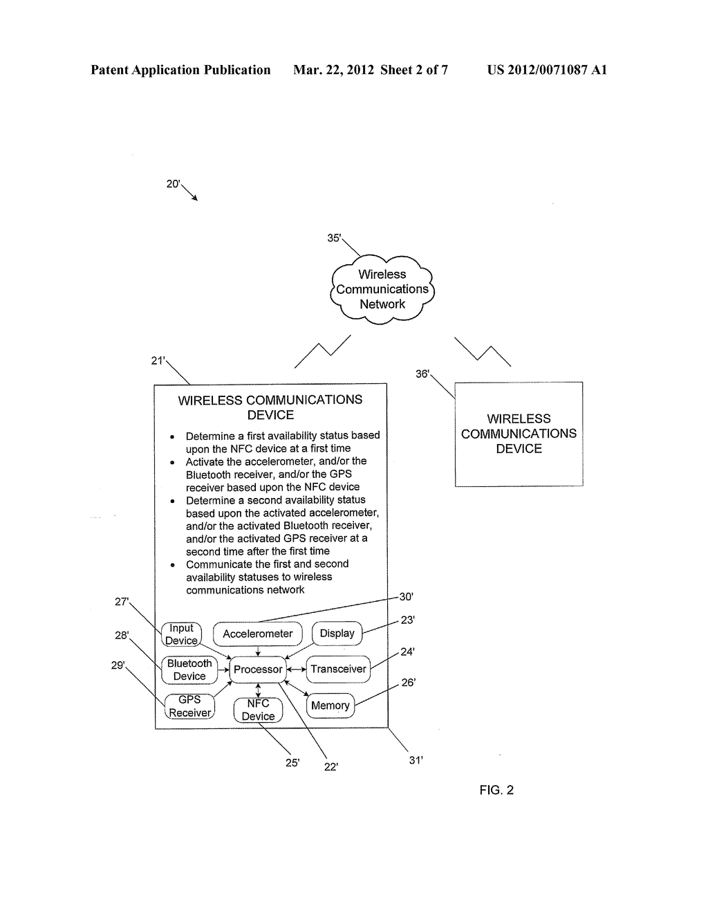 MOBILE WIRELESS COMMUNICATIONS DEVICE INCLUDING WIRELESS-BASED     AVAILABILITY DETECTOR AND ASSOCIATED METHODS - diagram, schematic, and image 03