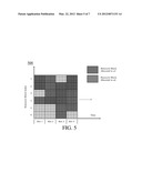 Receive Signal Processing In Wireless Networks diagram and image