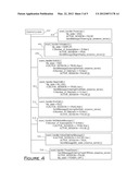 Mobile Network Presence Service with Load-Based Notification Throttling diagram and image