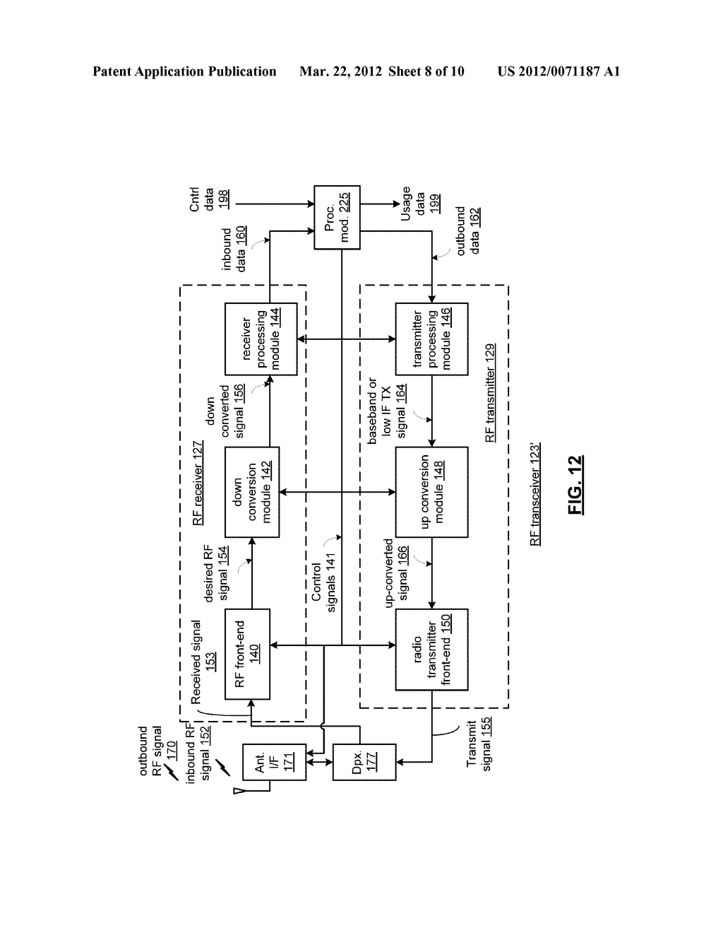 CONTROL DEVICE FOR ALLOCATING RESOURCES TO COMMUNICATION DEVICES THAT USE     DIFFERING PROTOCOLS AND METHODS FOR USE THEREWITH - diagram, schematic, and image 09
