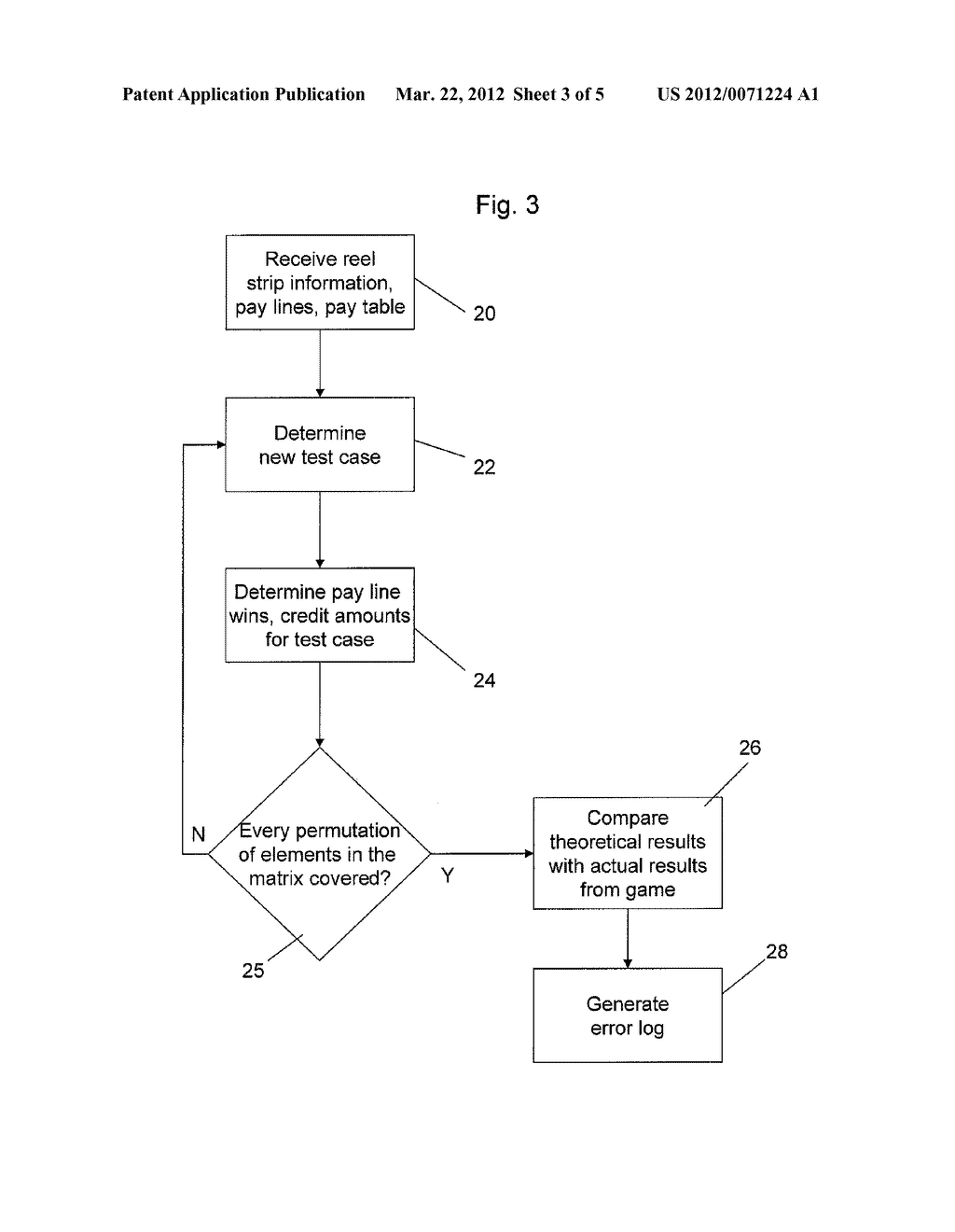 System and Method for Identifying Errors in Slot Machine and Video Lottery     Terminal Games - diagram, schematic, and image 04