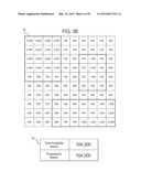 GAMING SYSTEM, GAMING DEVICE AND  METHOD OF PROVIDING SELECTION GAME WITH     INTERDEPENDENT AWARD DISTRIBUTION diagram and image