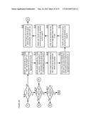 APPARATUSES, METHODS AND SYSTEMS FOR A LIVE ONLINE GAME TESTER diagram and image