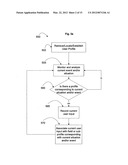 SYSTEMS AND METHODS FOR SIMULATING A PARTICULAR USER IN AN INTERACTIVE     COMPUTER SYSTEM diagram and image