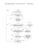 SYSTEMS AND METHODS FOR SIMULATING A PARTICULAR USER IN AN INTERACTIVE     COMPUTER SYSTEM diagram and image