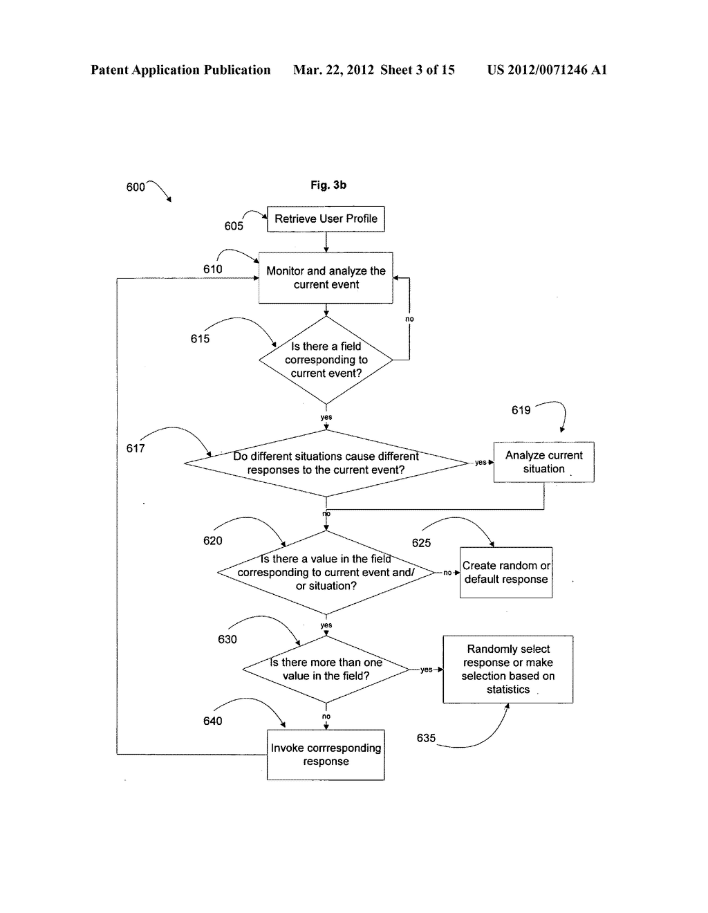 SYSTEMS AND METHODS FOR SIMULATING A PARTICULAR USER IN AN INTERACTIVE     COMPUTER SYSTEM - diagram, schematic, and image 04