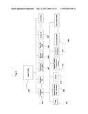 SYSTEMS AND METHODS FOR SIMULATING A PARTICULAR USER IN AN INTERACTIVE     COMPUTER SYSTEM diagram and image