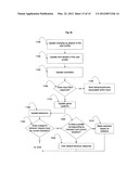 SYSTEMS AND METHODS FOR SIMULATING A PARTICULAR USER IN AN INTERACTIVE     COMPUTER SYSTEM diagram and image