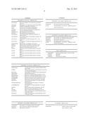 SYSTEMS AND METHODS FOR SIMULATING A PARTICULAR USER IN AN INTERACTIVE     COMPUTER SYSTEM diagram and image