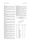 Substituted Pyridopyrazines with a Herbicidal Action diagram and image