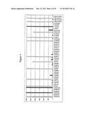 Antibiotic resistance profile for Neisseria gonorrhoeae and use of same in     diagnosis and treatment of gonorrhea diagram and image