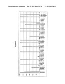 Antibiotic resistance profile for Neisseria gonorrhoeae and use of same in     diagnosis and treatment of gonorrhea diagram and image