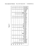 Antibiotic resistance profile for Neisseria gonorrhoeae and use of same in     diagnosis and treatment of gonorrhea diagram and image