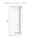 Antibiotic resistance profile for Neisseria gonorrhoeae and use of same in     diagnosis and treatment of gonorrhea diagram and image