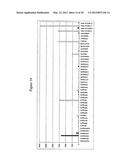 Antibiotic resistance profile for Neisseria gonorrhoeae and use of same in     diagnosis and treatment of gonorrhea diagram and image