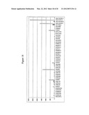 Antibiotic resistance profile for Neisseria gonorrhoeae and use of same in     diagnosis and treatment of gonorrhea diagram and image