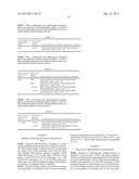 Antibiotic resistance profile for Neisseria gonorrhoeae and use of same in     diagnosis and treatment of gonorrhea diagram and image