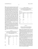 Antibiotic resistance profile for Neisseria gonorrhoeae and use of same in     diagnosis and treatment of gonorrhea diagram and image