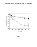 POLYMERIZATION-BASED AMPLIFICATION FOR IMMUNOSTAINING AND BIODETECTION diagram and image